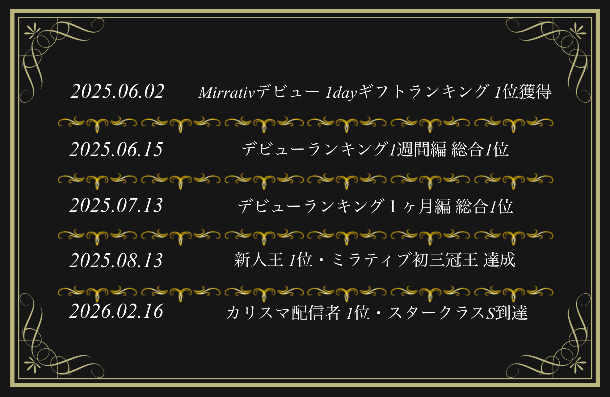 酒呑 みー様 活動実績